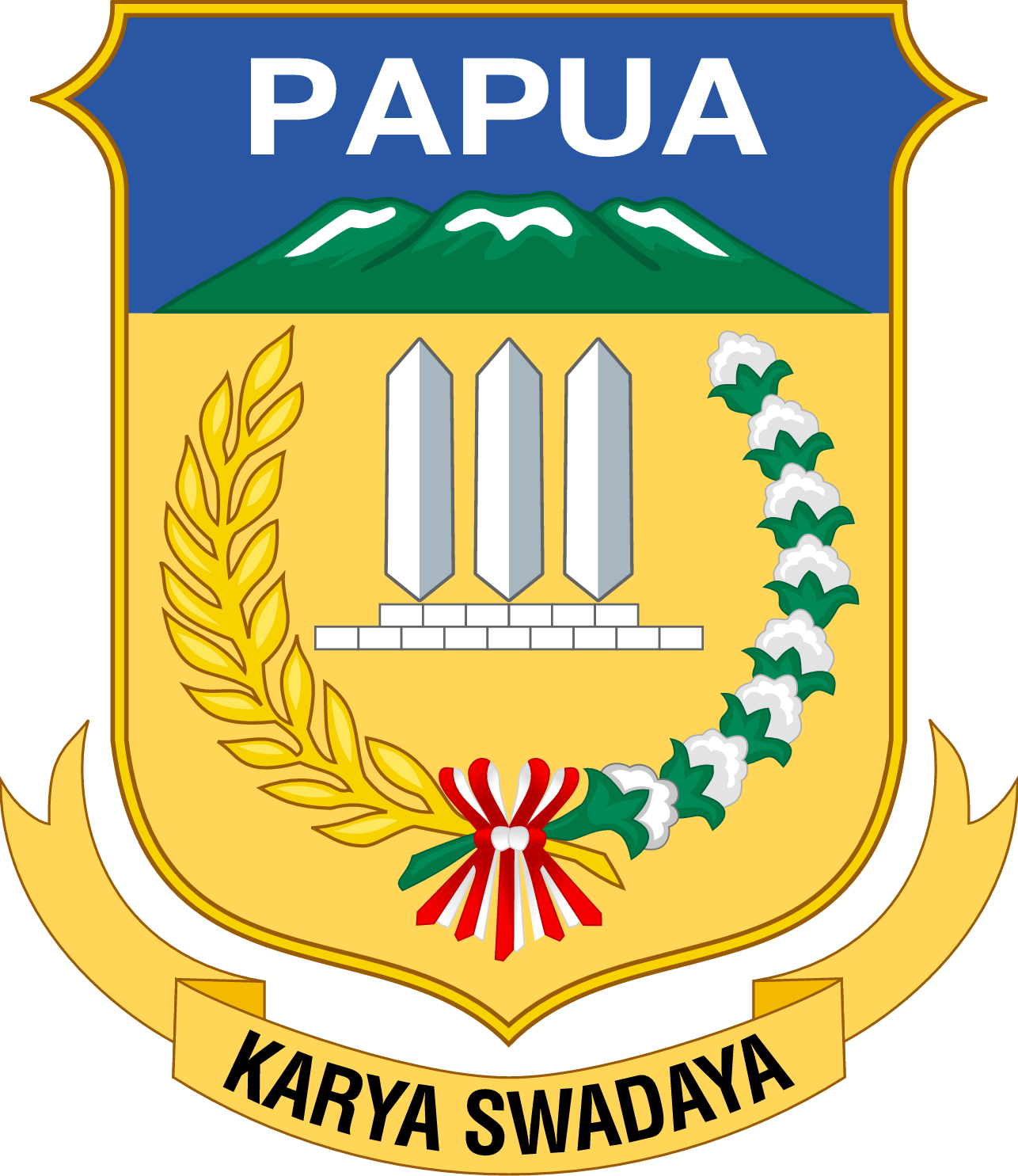 Gubernur Papua